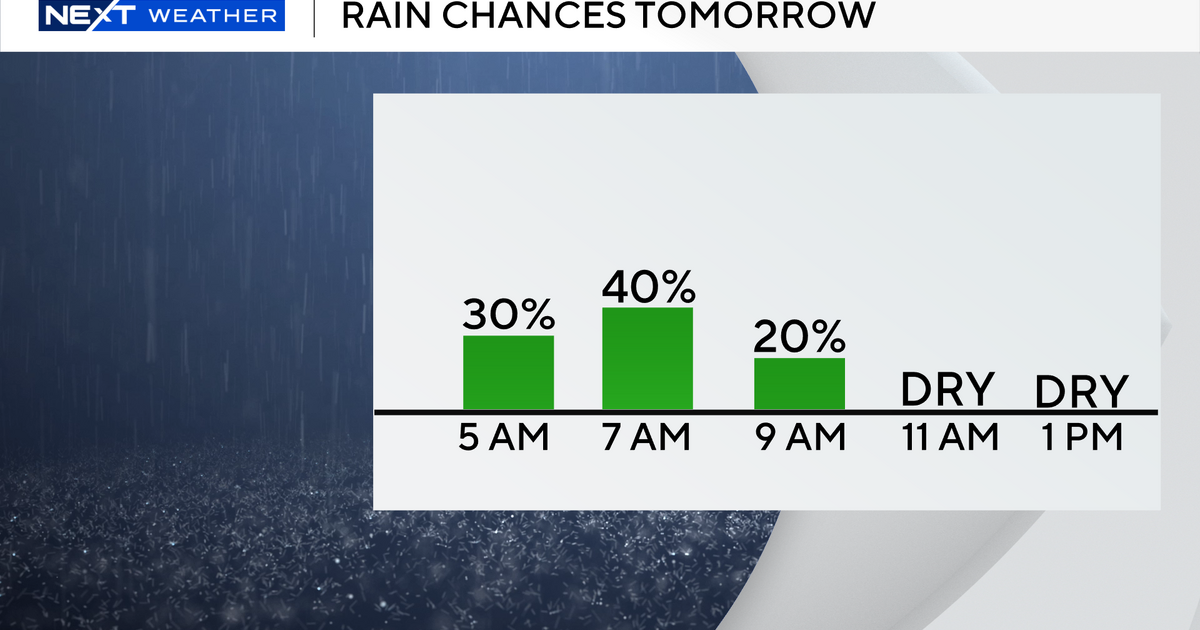 It’s warm, humid and breezy in South Florida with a low chance of rain