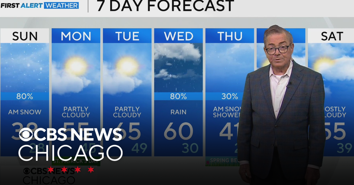 Cold temps, morning snow for Chicago area - CBS Chicago