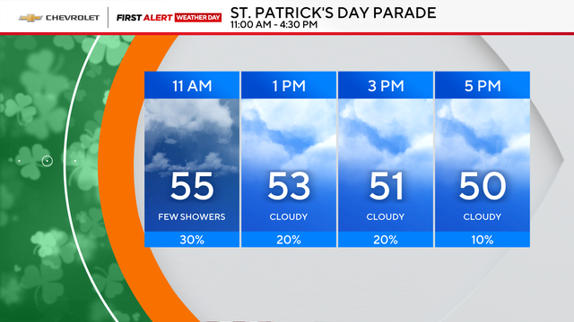 fa-st-patricks-day-parade.png 