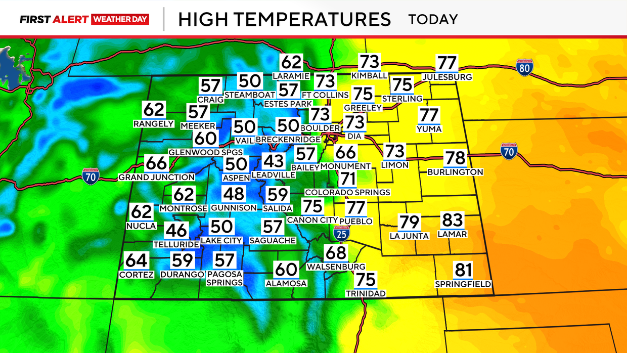 co-today-highs.png 
