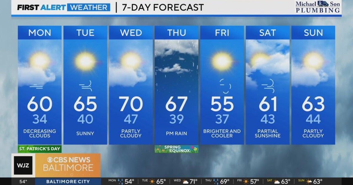 Rain, cloud cover moves out of Maryland Monday morning - CBS Baltimore