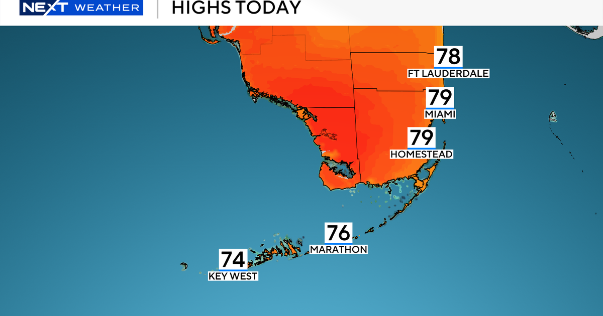 Sunny and breezy across South Florida, afternoon highs in the upper 70s