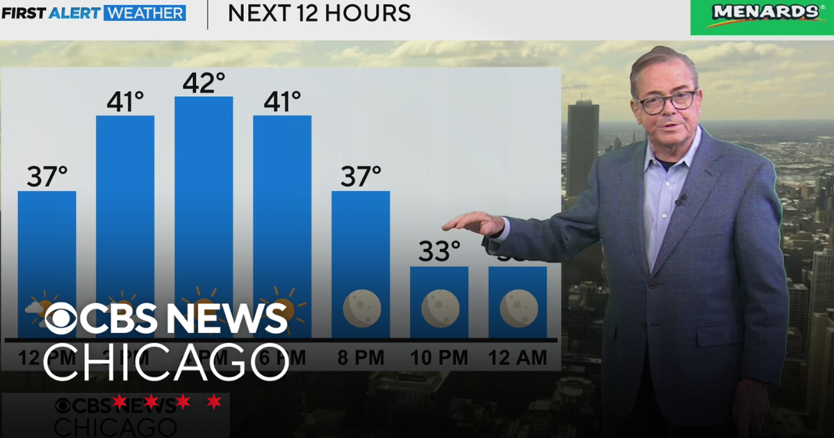 Sunshine after snowy start to first day of spring in Chicago - CBS Chicago