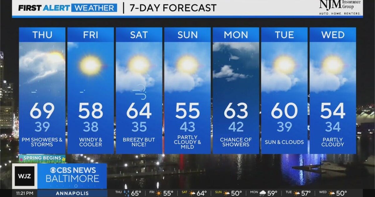 Rain chances possible Thursday in Maryland - CBS Baltimore