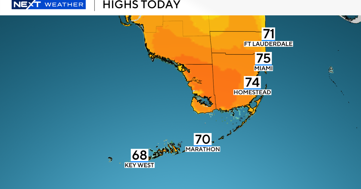 Dry and windy across South Florida, no rain through weekend