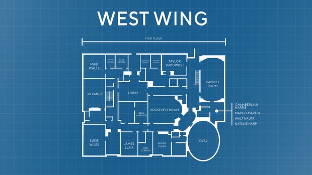 westwing-mock-7-1.jpg