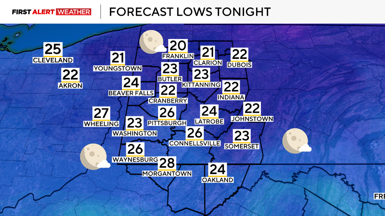 forecastlows322.png 