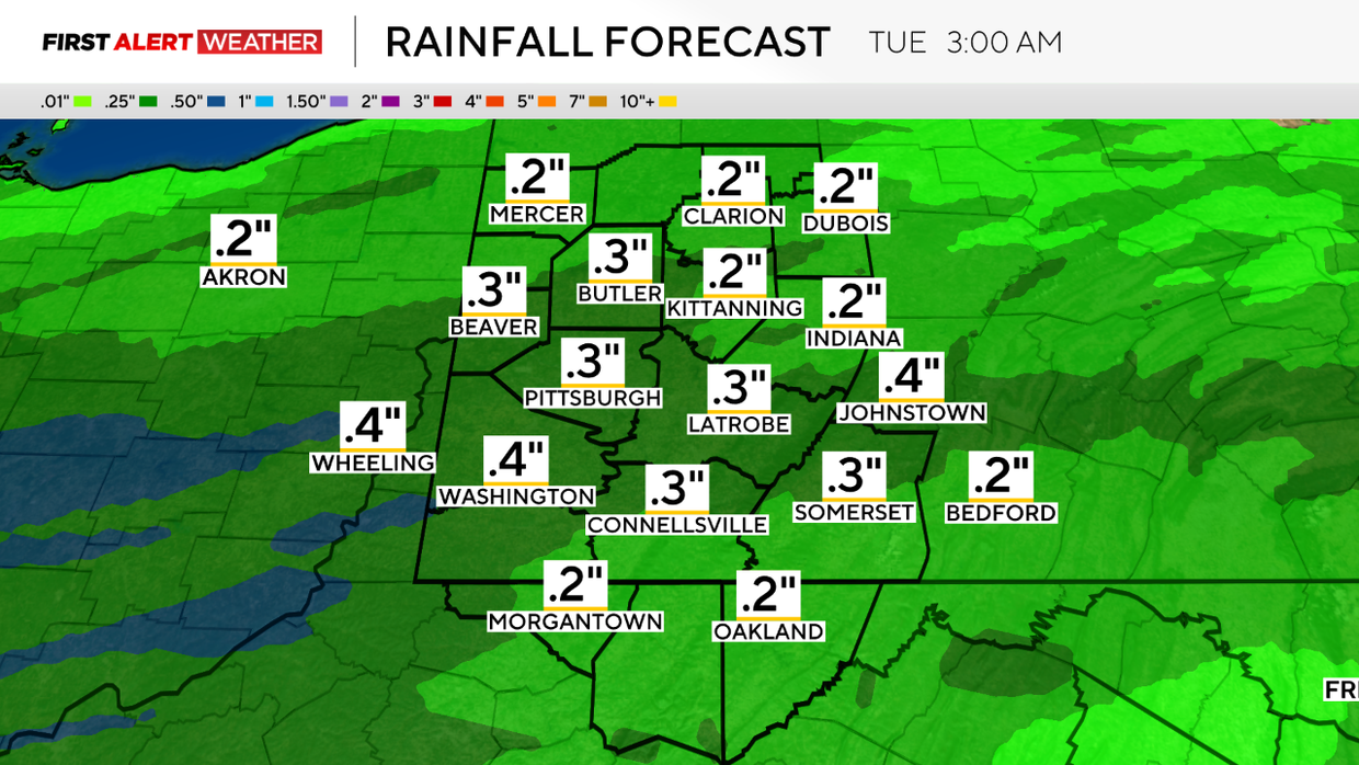 rainfallforecast323.png 