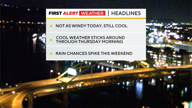 kdka-weather-3-25-25-headlines.png 