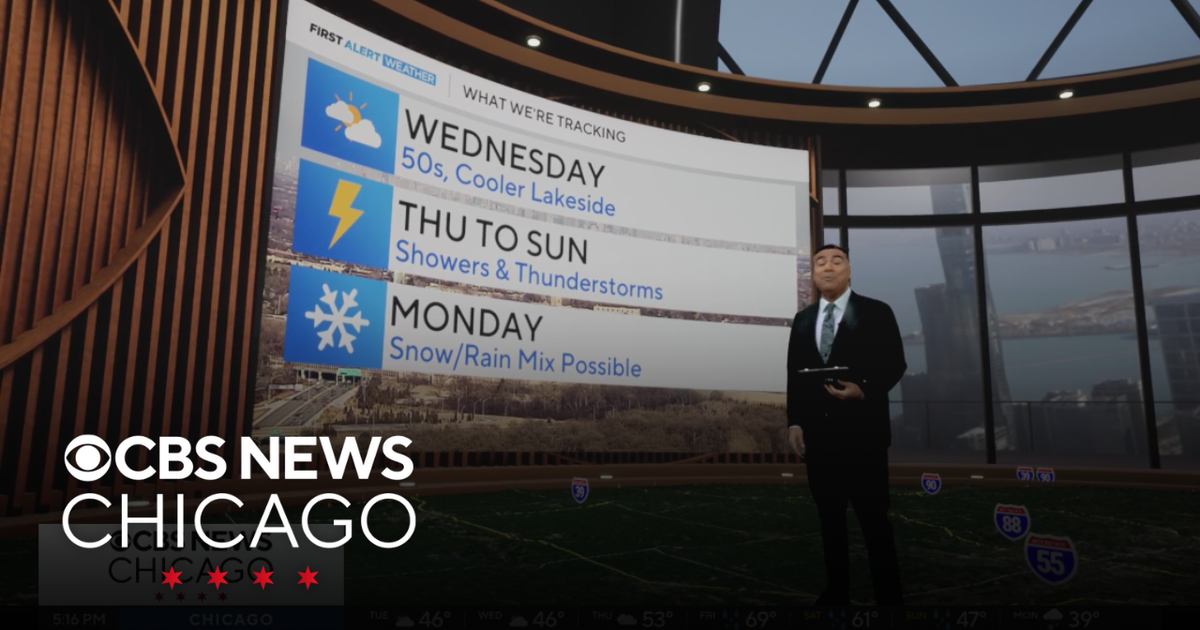 Showers and thunderstorms Thursday to Sunday in Chicago - CBS Chicago