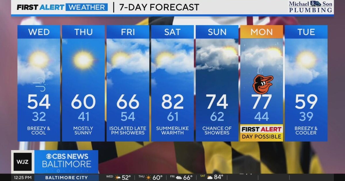 A taste of summer on the way to Maryland this weekend - CBS Baltimore