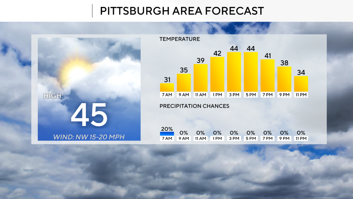 pittsburgharea326.png 