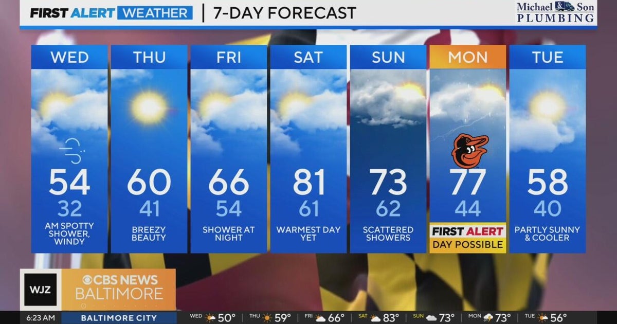 Marylanders can expect a warm-up later this week - CBS Baltimore