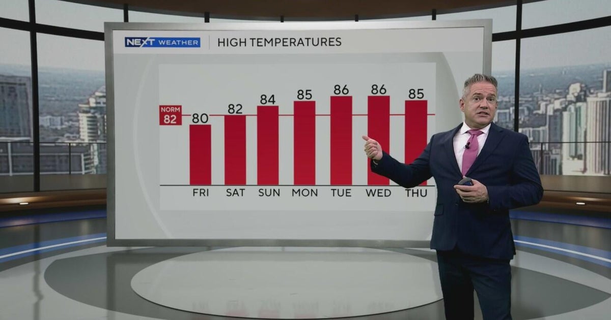 South Florida weather for Thursday 3/27/25 - CBS Miami