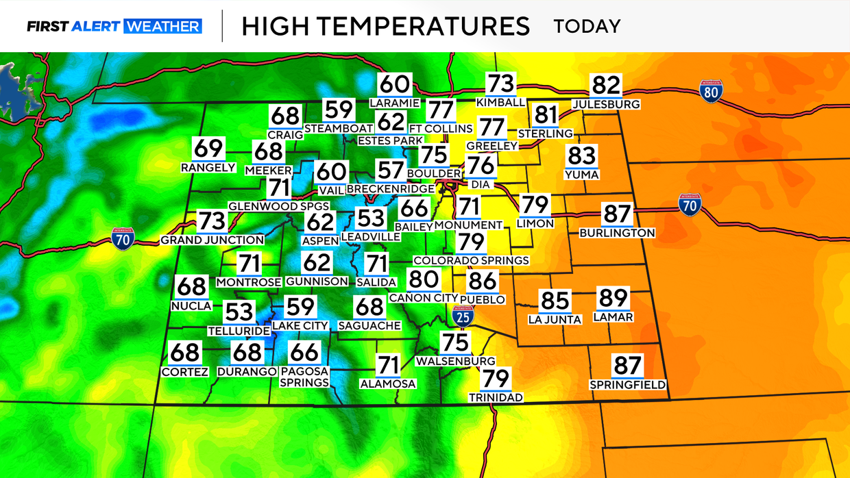 co-today-highs.png 
