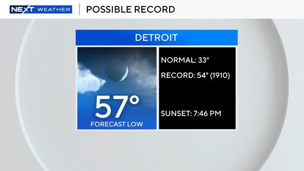 record-watch-2-changeable-day.png 