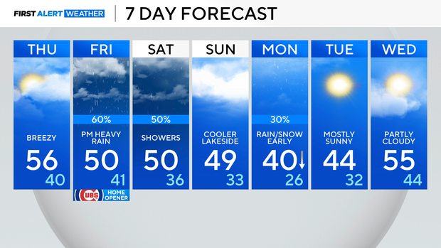 7day-04-02-25a.png 