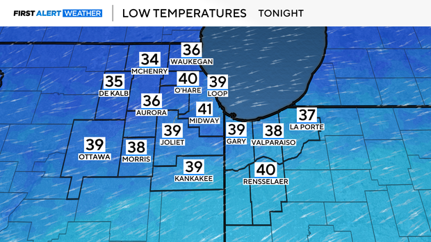 lows-tonight-adi-46.png