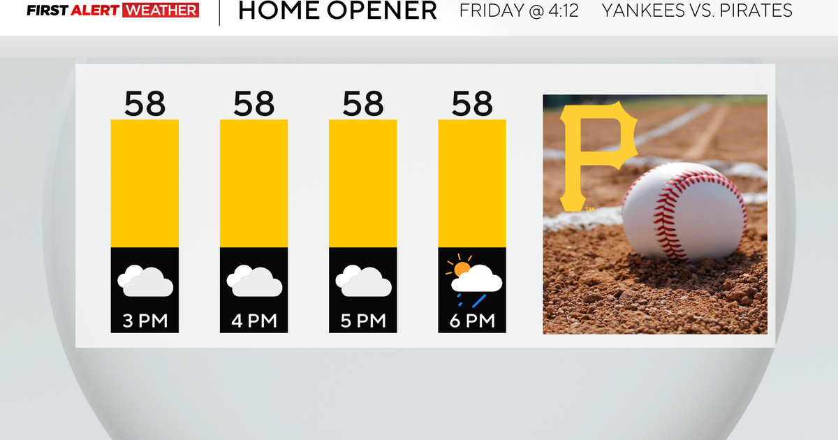Rain showers may impact Pirates home opener, flood watches now in place ...
