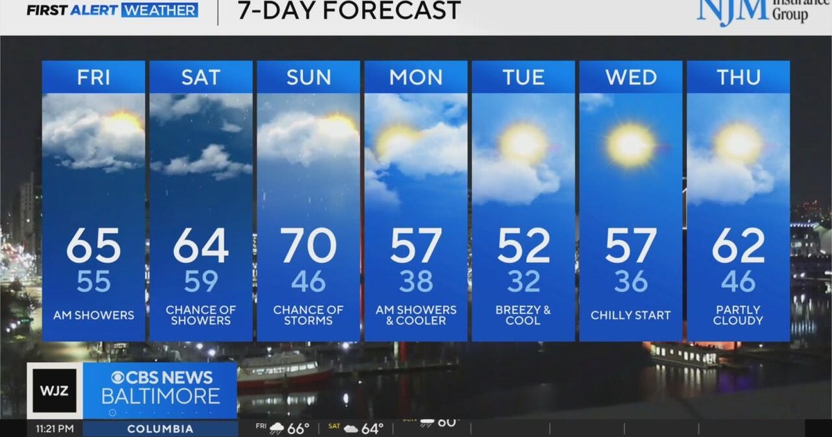 More rain possible on Friday in Maryland - CBS Baltimore