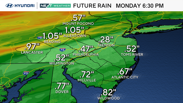z-future-rain-dma-ibm.png 