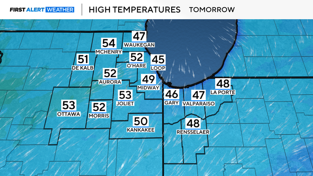 highs-tomorrow-adi-50.png 