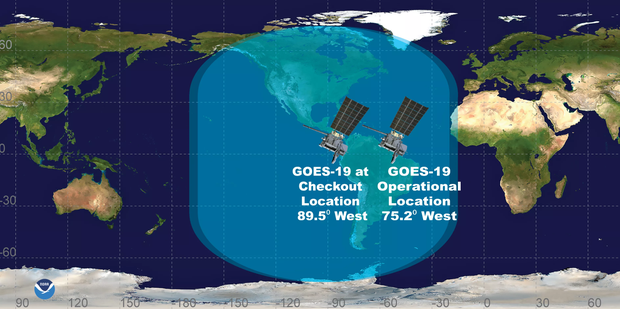 GOES-19 Positioning 