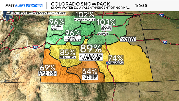 snowpack.png 