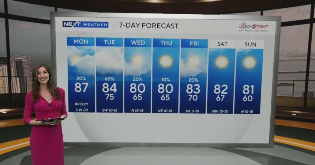 South Florida Weather for Monday 4/7/2025 7AM - CBS Miami