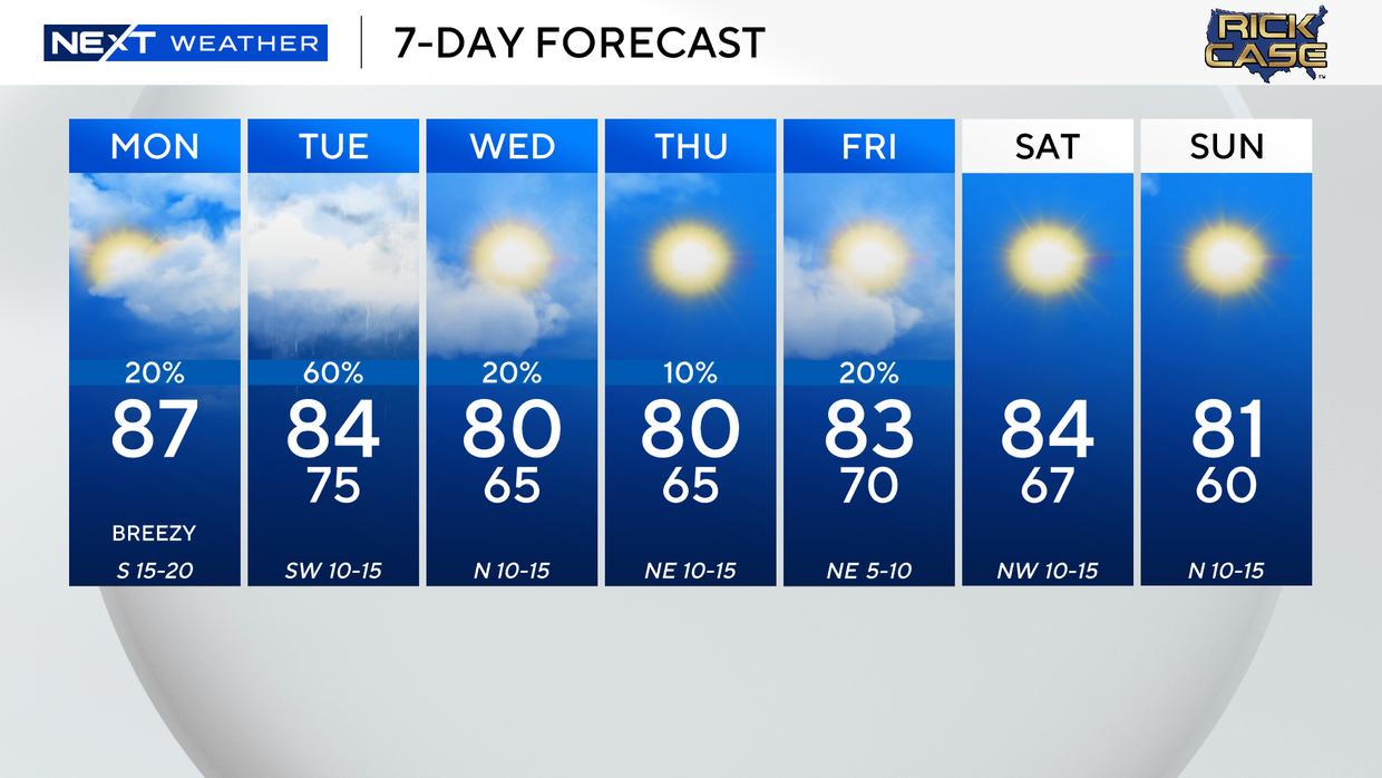 next-wx-7-day.png