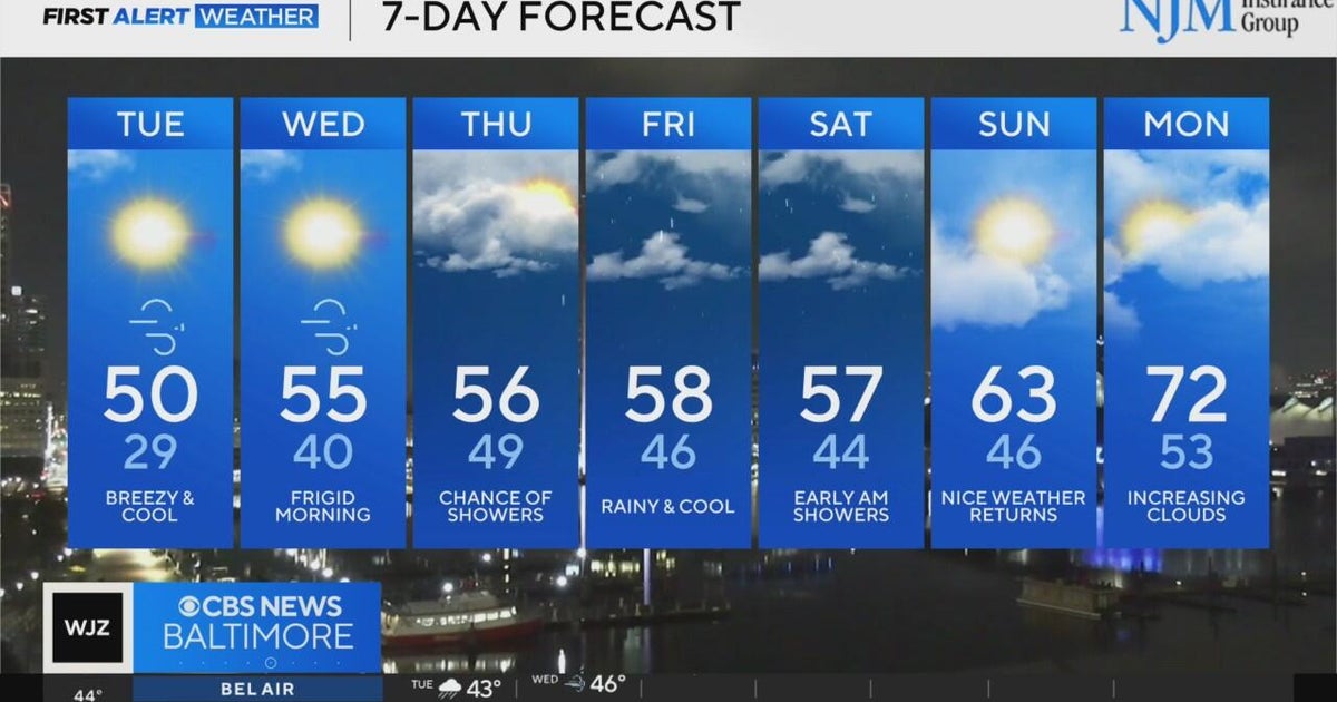 Breezy, chilly Tuesday in Maryland - CBS Baltimore