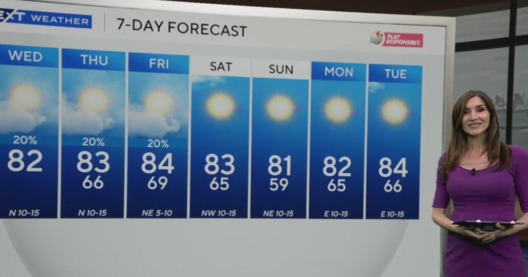 South Florida Weather for Wednesday 4/9/2025 12PM - CBS Miami