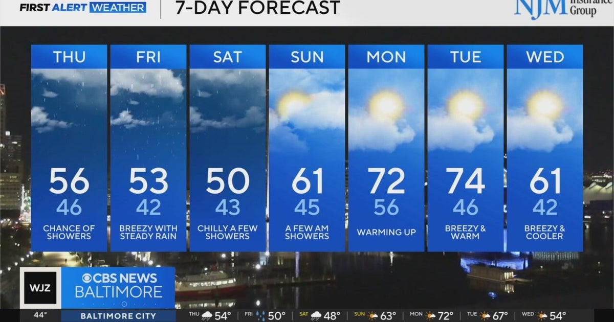 Workweek ends with rain chances in Maryland - CBS Baltimore