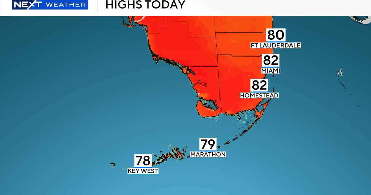 Scattered afternoon showers possible for South Florida Scattered afternoon showers possible for South Florida