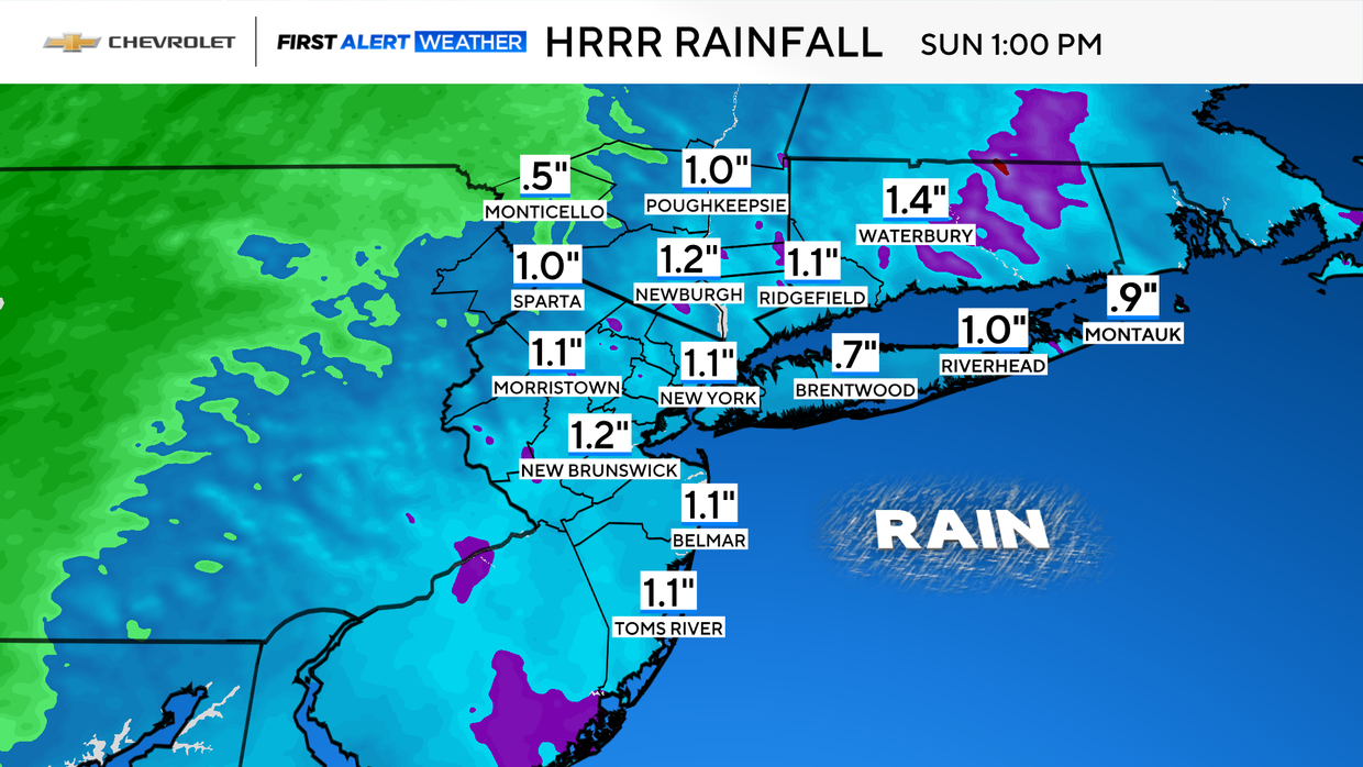 fa-futurecast-rainfall-hrrr.png