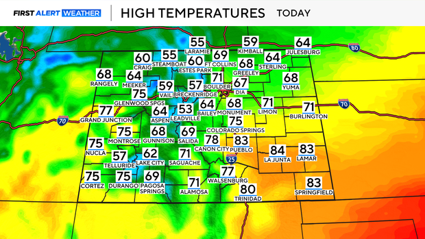 co-today-highs.png 