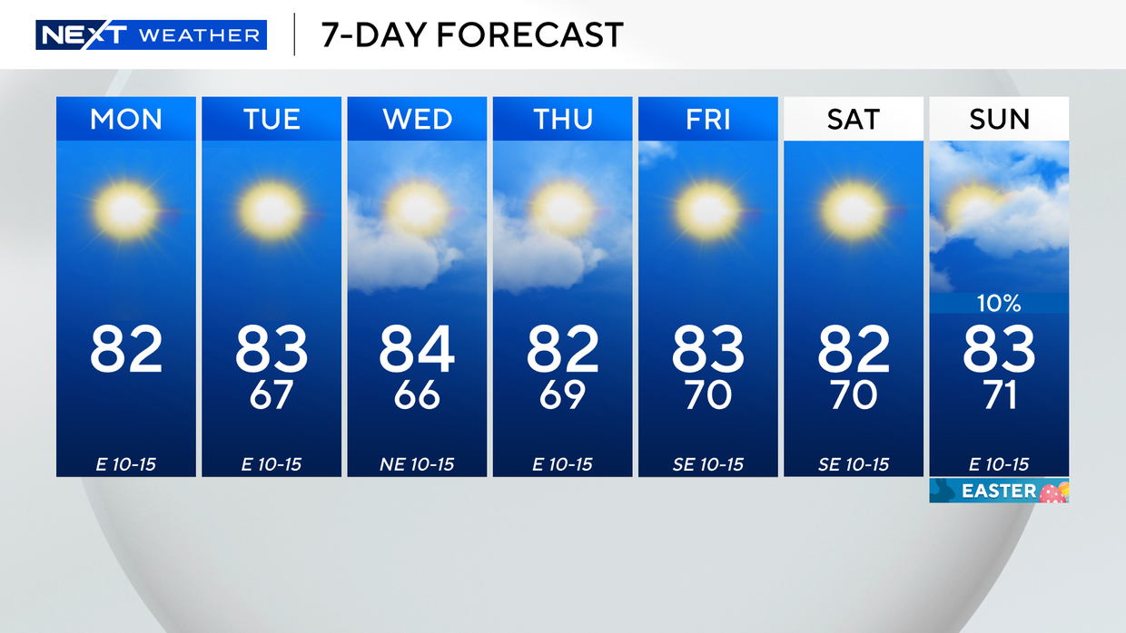 next-wx-7-day.png 