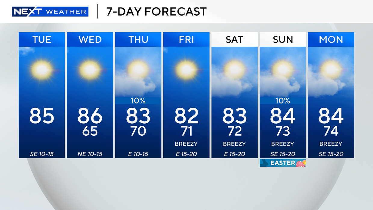 next-wx-7-day.png 