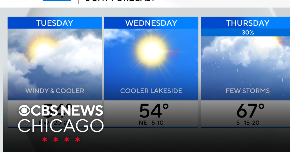 Windy and cooler day Tuesday in Chicago - CBS Chicago