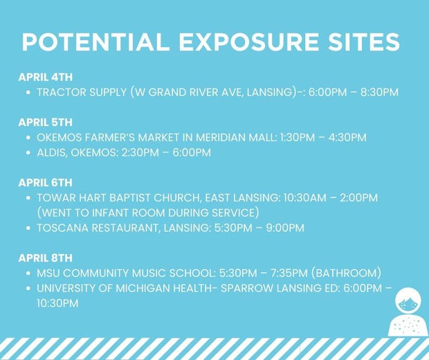 ingham-county-measles-case.jpg