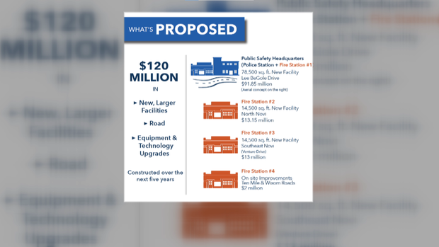 novi-ballot-3.png 