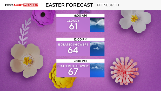 easterforecast.png 