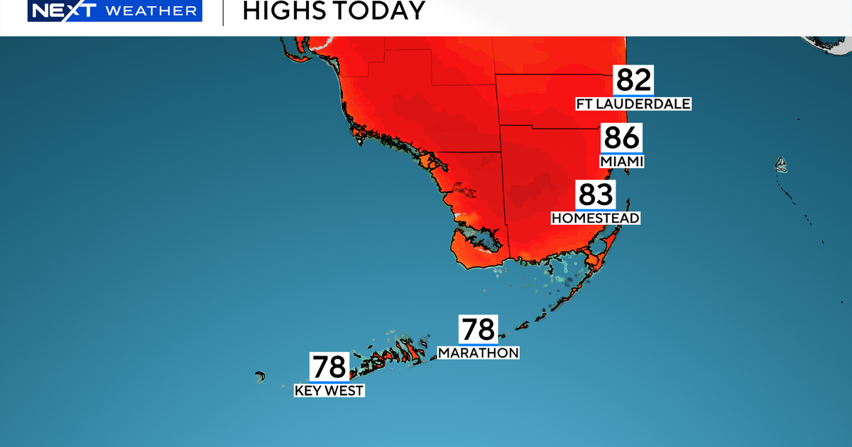 Warm, dry Wednesday across South Florida Warm, dry Wednesday across South Florida