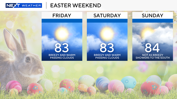3-day-easter-forecast.png 