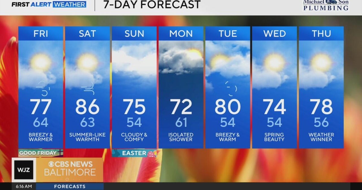 Temperatures in Maryland soar heading into the holiday weekend - CBS ...