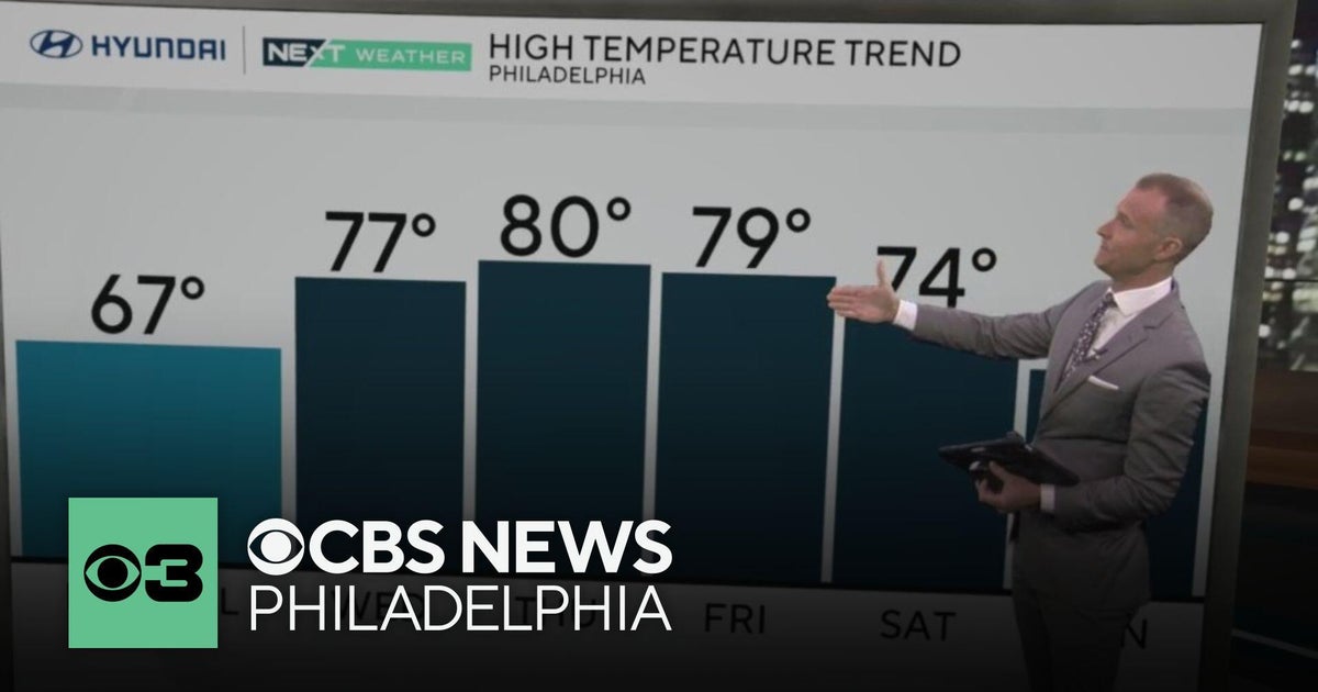 Warm Wednesday in Philadelphia region, tracking rain for part of the ...