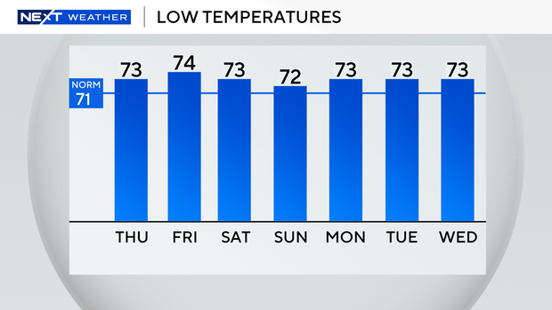 weather-3.png 