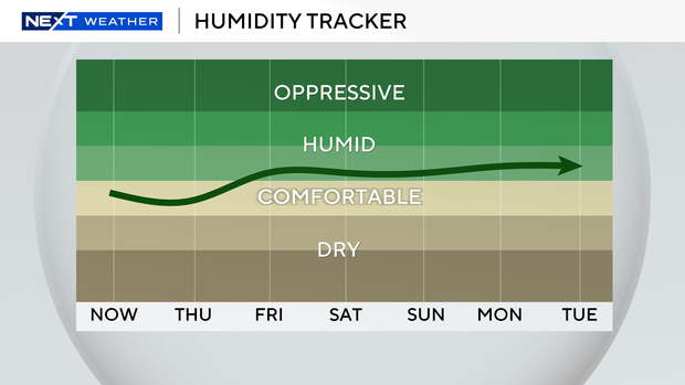 weather-7.png 