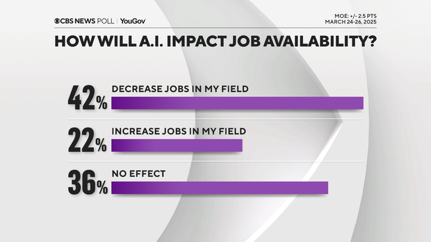 increase-or-decrease-number-of-jobs.png