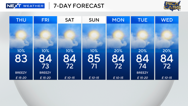 next-wx-7-day.png 
